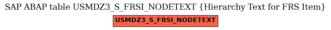 E-R Diagram for table USMDZ3_S_FRSI_NODETEXT (Hierarchy Text for FRS Item)