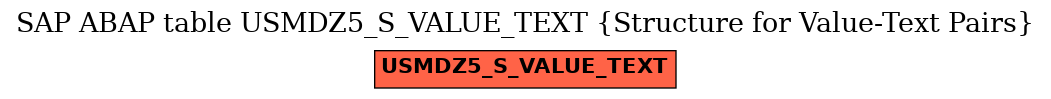 E-R Diagram for table USMDZ5_S_VALUE_TEXT (Structure for Value-Text Pairs)