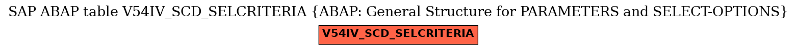 E-R Diagram for table V54IV_SCD_SELCRITERIA (ABAP: General Structure for PARAMETERS and SELECT-OPTIONS)