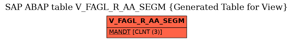E-R Diagram for table V_FAGL_R_AA_SEGM (Generated Table for View)