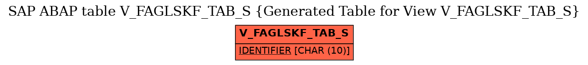 E-R Diagram for table V_FAGLSKF_TAB_S (Generated Table for View V_FAGLSKF_TAB_S)