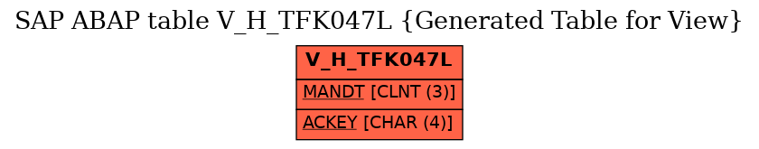 E-R Diagram for table V_H_TFK047L (Generated Table for View)