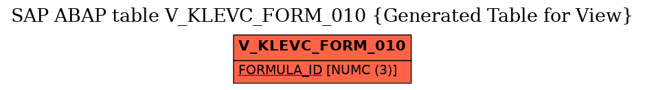 E-R Diagram for table V_KLEVC_FORM_010 (Generated Table for View)