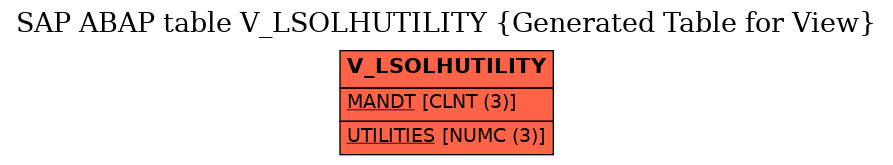 E-R Diagram for table V_LSOLHUTILITY (Generated Table for View)