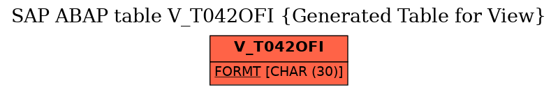 E-R Diagram for table V_T042OFI (Generated Table for View)