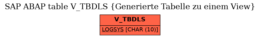 E-R Diagram for table V_TBDLS (Generierte Tabelle zu einem View)