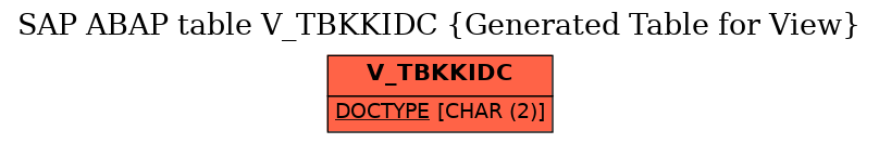 E-R Diagram for table V_TBKKIDC (Generated Table for View)