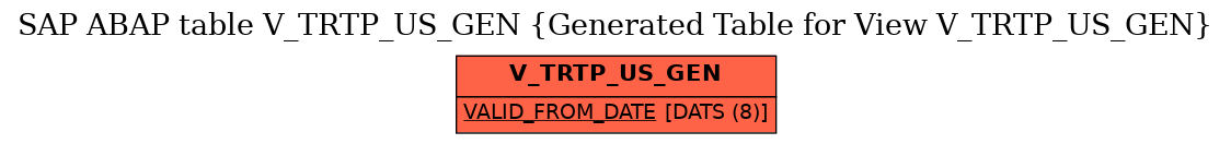 E-R Diagram for table V_TRTP_US_GEN (Generated Table for View V_TRTP_US_GEN)
