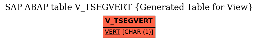 E-R Diagram for table V_TSEGVERT (Generated Table for View)