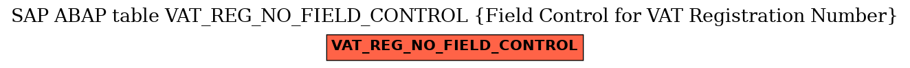 E-R Diagram for table VAT_REG_NO_FIELD_CONTROL (Field Control for VAT Registration Number)