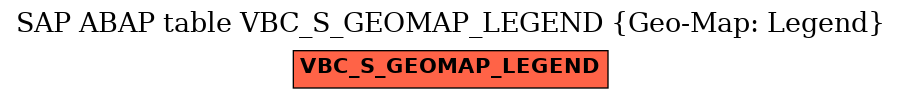 E-R Diagram for table VBC_S_GEOMAP_LEGEND (Geo-Map: Legend)