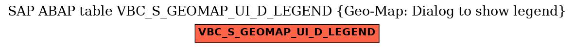 E-R Diagram for table VBC_S_GEOMAP_UI_D_LEGEND (Geo-Map: Dialog to show legend)