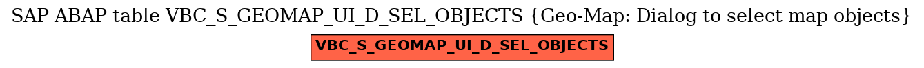 E-R Diagram for table VBC_S_GEOMAP_UI_D_SEL_OBJECTS (Geo-Map: Dialog to select map objects)