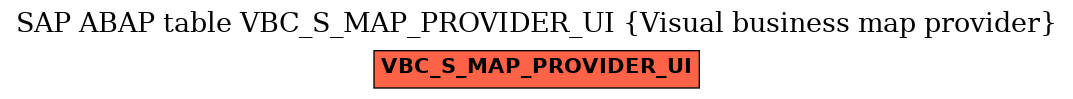 E-R Diagram for table VBC_S_MAP_PROVIDER_UI (Visual business map provider)