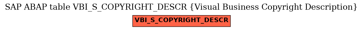 E-R Diagram for table VBI_S_COPYRIGHT_DESCR (Visual Business Copyright Description)