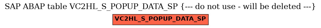 E-R Diagram for table VC2HL_S_POPUP_DATA_SP (--- do not use - will be deleted ---)