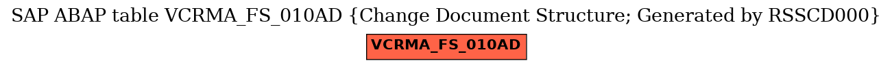 E-R Diagram for table VCRMA_FS_010AD (Change Document Structure; Generated by RSSCD000)