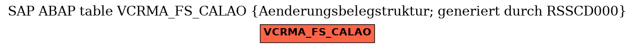 E-R Diagram for table VCRMA_FS_CALAO (Aenderungsbelegstruktur; generiert durch RSSCD000)