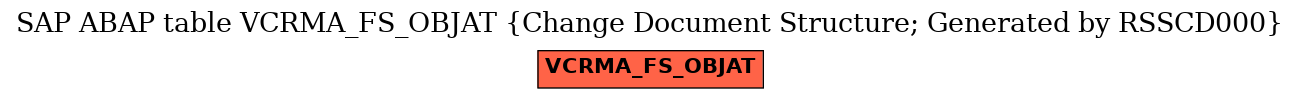 E-R Diagram for table VCRMA_FS_OBJAT (Change Document Structure; Generated by RSSCD000)