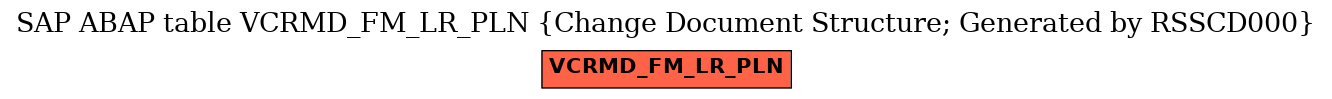 E-R Diagram for table VCRMD_FM_LR_PLN (Change Document Structure; Generated by RSSCD000)