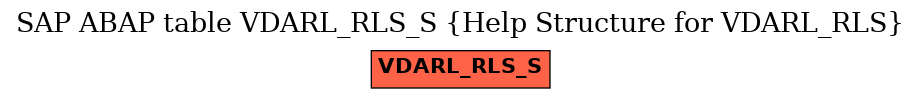 E-R Diagram for table VDARL_RLS_S (Help Structure for VDARL_RLS)