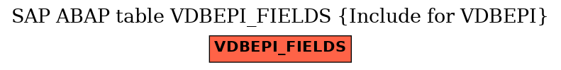 E-R Diagram for table VDBEPI_FIELDS (Include for VDBEPI)