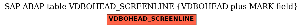 E-R Diagram for table VDBOHEAD_SCREENLINE (VDBOHEAD plus MARK field)