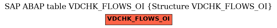 E-R Diagram for table VDCHK_FLOWS_OI (Structure VDCHK_FLOWS_OI)