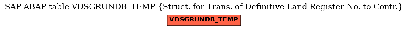 E-R Diagram for table VDSGRUNDB_TEMP (Struct. for Trans. of Definitive Land Register No. to Contr.)