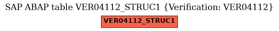 E-R Diagram for table VER04112_STRUC1 (Verification: VER04112)