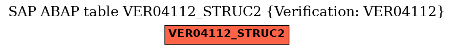 E-R Diagram for table VER04112_STRUC2 (Verification: VER04112)