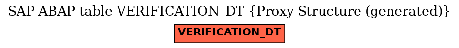 E-R Diagram for table VERIFICATION_DT (Proxy Structure (generated))