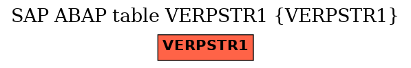 E-R Diagram for table VERPSTR1 (VERPSTR1)