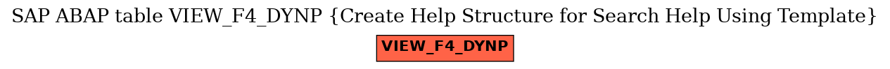 E-R Diagram for table VIEW_F4_DYNP (Create Help Structure for Search Help Using Template)