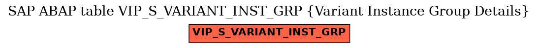 E-R Diagram for table VIP_S_VARIANT_INST_GRP (Variant Instance Group Details)