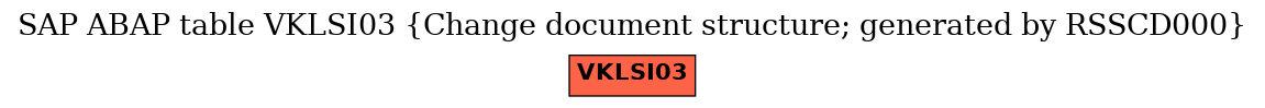 E-R Diagram for table VKLSI03 (Change document structure; generated by RSSCD000)