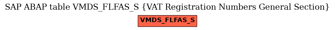 E-R Diagram for table VMDS_FLFAS_S (VAT Registration Numbers General Section)