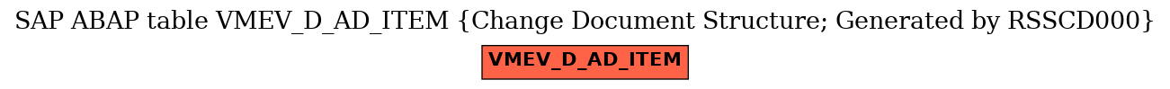 E-R Diagram for table VMEV_D_AD_ITEM (Change Document Structure; Generated by RSSCD000)