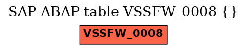 E-R Diagram for table VSSFW_0008 ()