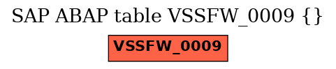 E-R Diagram for table VSSFW_0009 ()