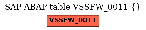 E-R Diagram for table VSSFW_0011 ()