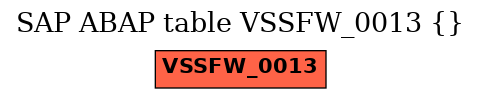 E-R Diagram for table VSSFW_0013 ()