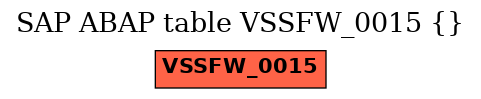 E-R Diagram for table VSSFW_0015 ()