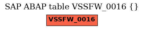 E-R Diagram for table VSSFW_0016 ()