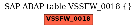 E-R Diagram for table VSSFW_0018 ()