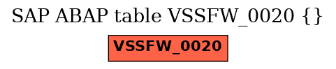 E-R Diagram for table VSSFW_0020 ()