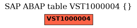E-R Diagram for table VST1000004 ()