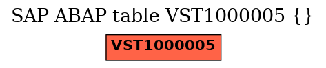 E-R Diagram for table VST1000005 ()