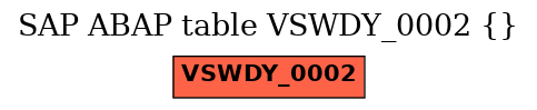 E-R Diagram for table VSWDY_0002 ()
