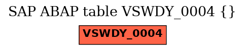 E-R Diagram for table VSWDY_0004 ()